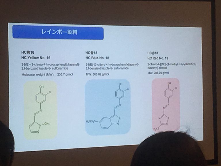 グリオキシル酸・レインボー染料 最新のサイエンス 石川県金沢市の美容室・理容室HairSpaceM（em）｜縮毛矯正・デジタルパーマ･香草